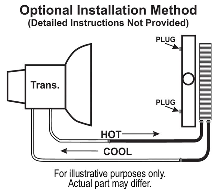 Derale 9000 Series Fin and Plate Transmission Coolers 33603