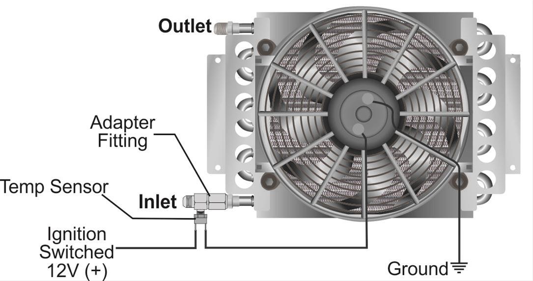 Derale Inline Fan Thermostats 35022