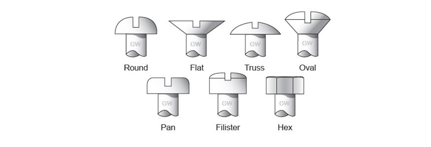 Gardner-Westcott Bolts and Screws 33177