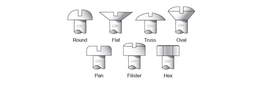 Gardner-Westcott Bolts and Screws 96186