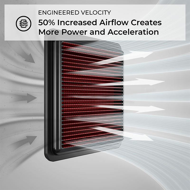 K&N Universal Performance Air Filters RC-5142