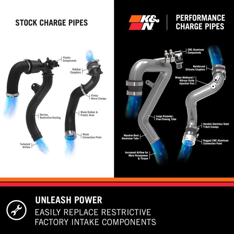 K&N Charge Pipes 77-1006KC