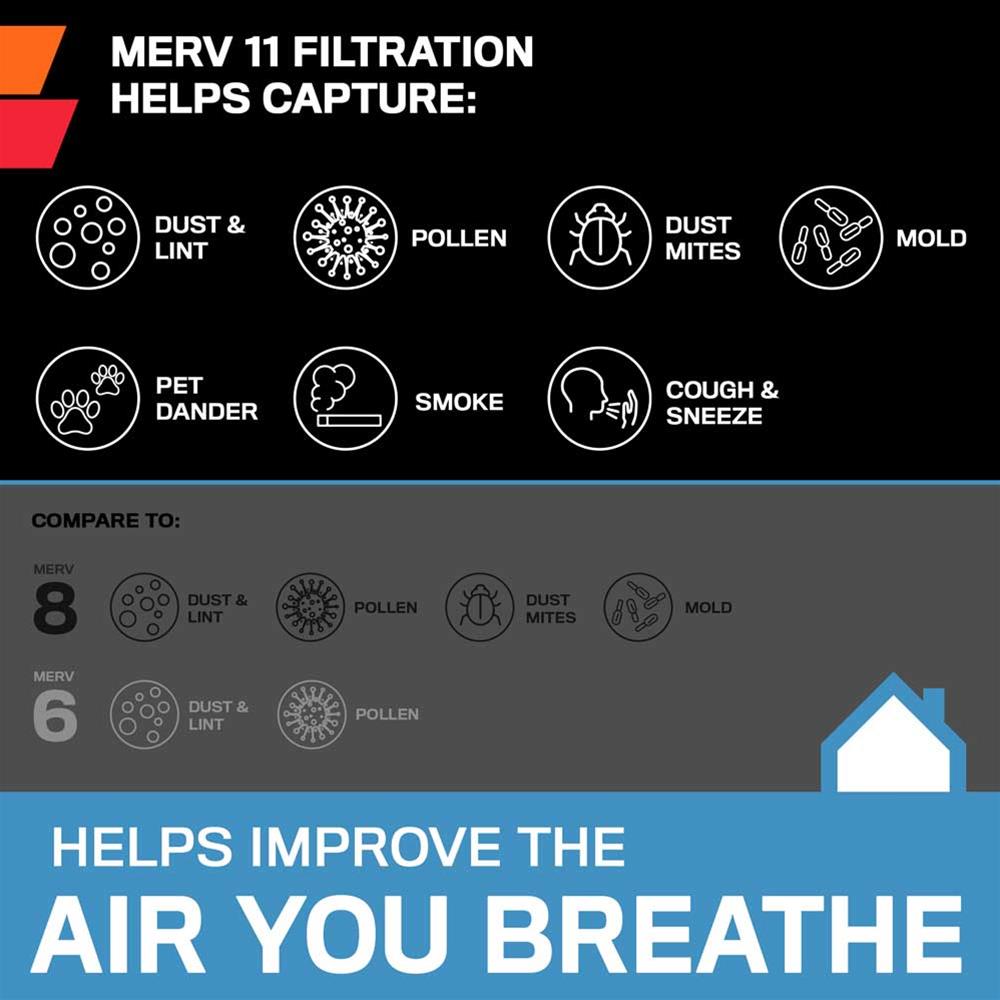 K&N Washable Home Air Filters HVC-12025