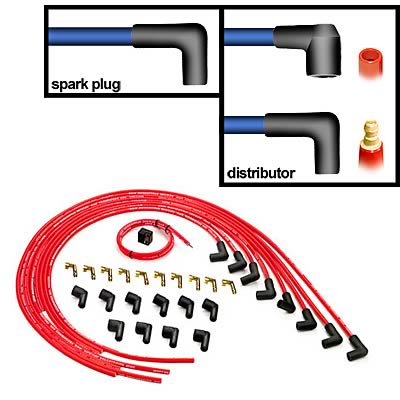 Mallory Pro Sidewinder Spark Plug Wire Sets 937
