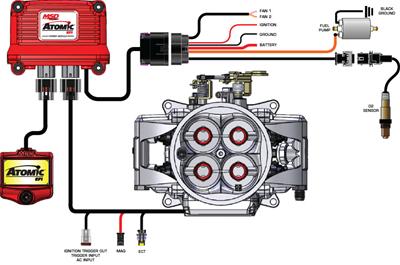 MSD Atomic EFI Throttle Body Systems 2900