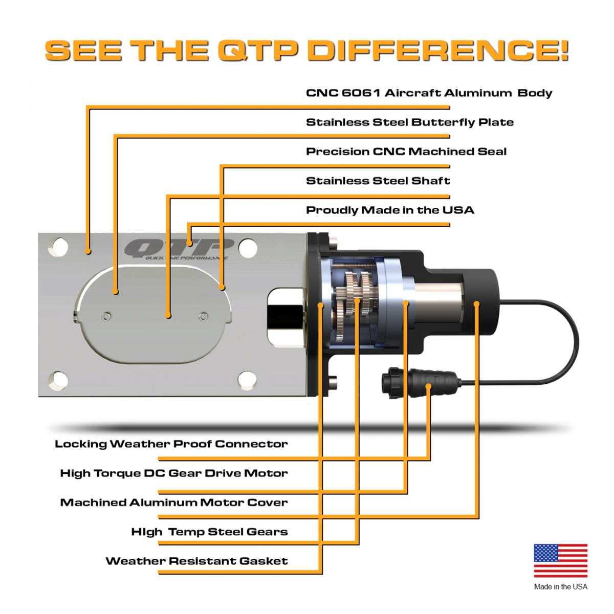 Quick Time Performance Oval Electric Cutouts QTEC33T0