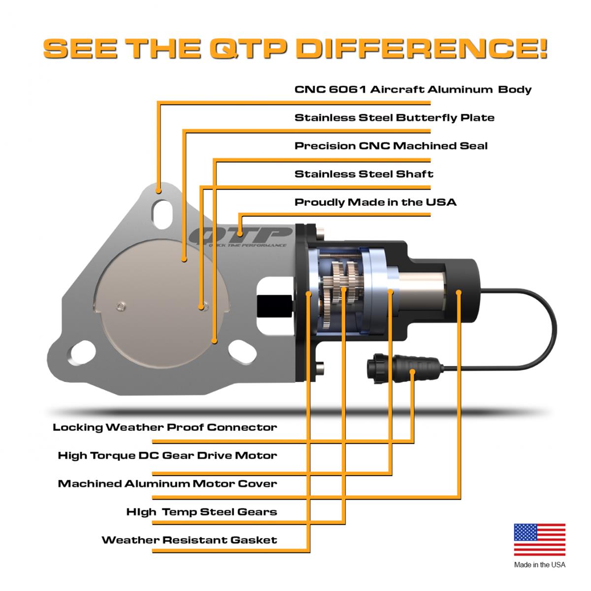Quick Time Performance Electric Exhaust Cutouts QTEC50DIYT