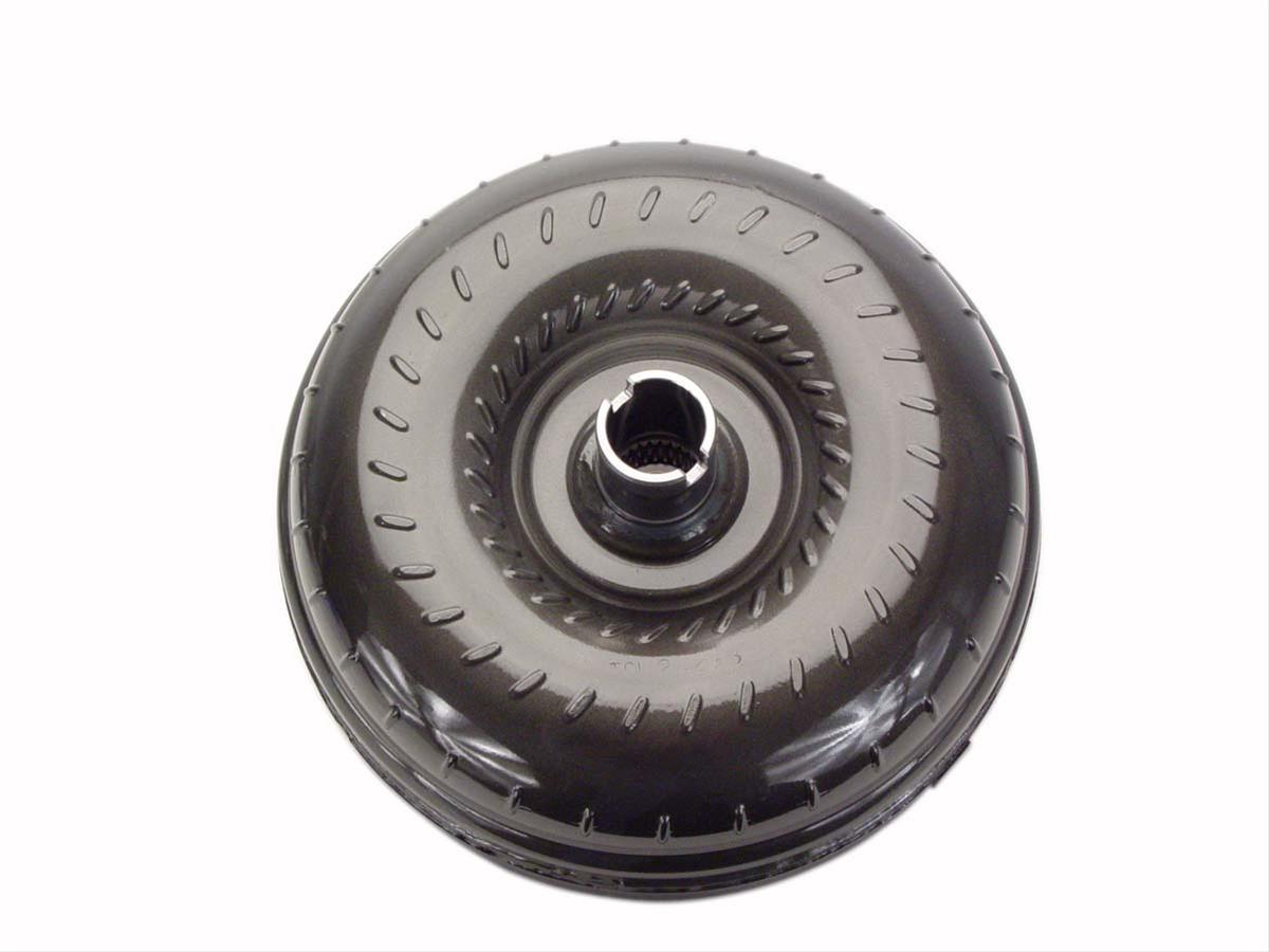 TCI Breakaway Torque Converters 241101