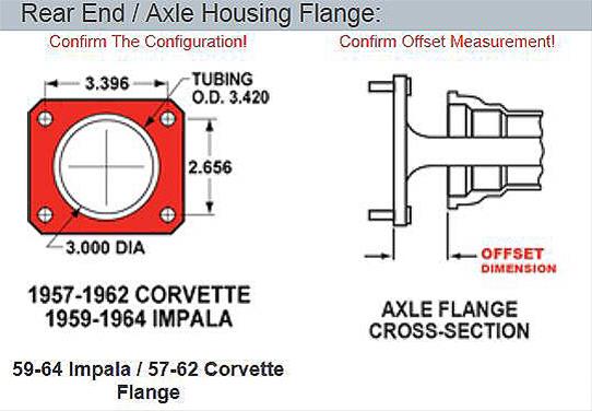 Wilwood Forged Dynalite Rear Parking Brake Kits 140-11828-DR