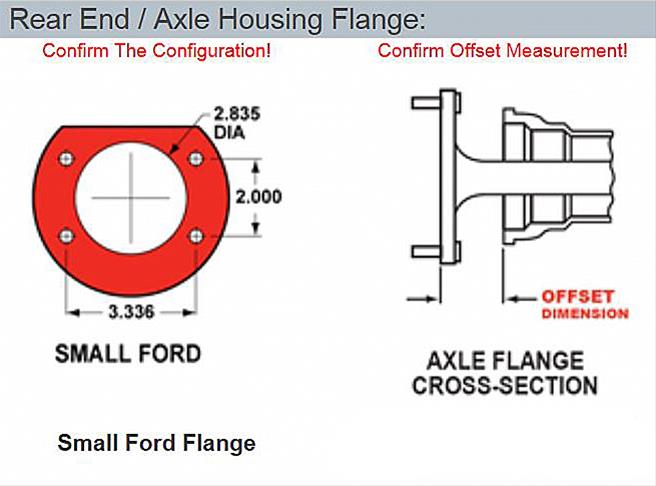 Wilwood Forged Dynalite Rear Drag Brake Kits 140-7143-P
