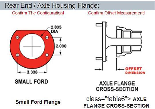 Wilwood Forged Dynalite Rear Drag Brake Kits 140-8853-D